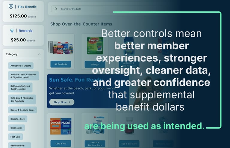 Better controls mean better member experiences, stronger oversight, cleaner data, and greater confidence that supplemental benefit dollars are being used as intended.