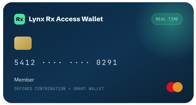 Lynx Rx Access Wallet