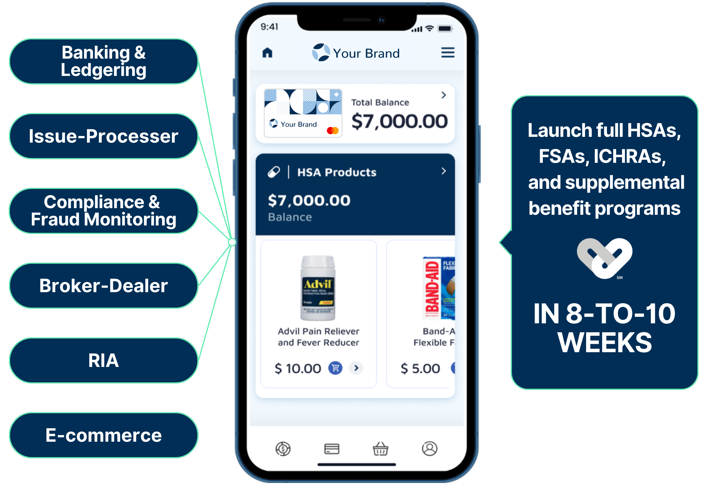 CDH_modern-experiences-4