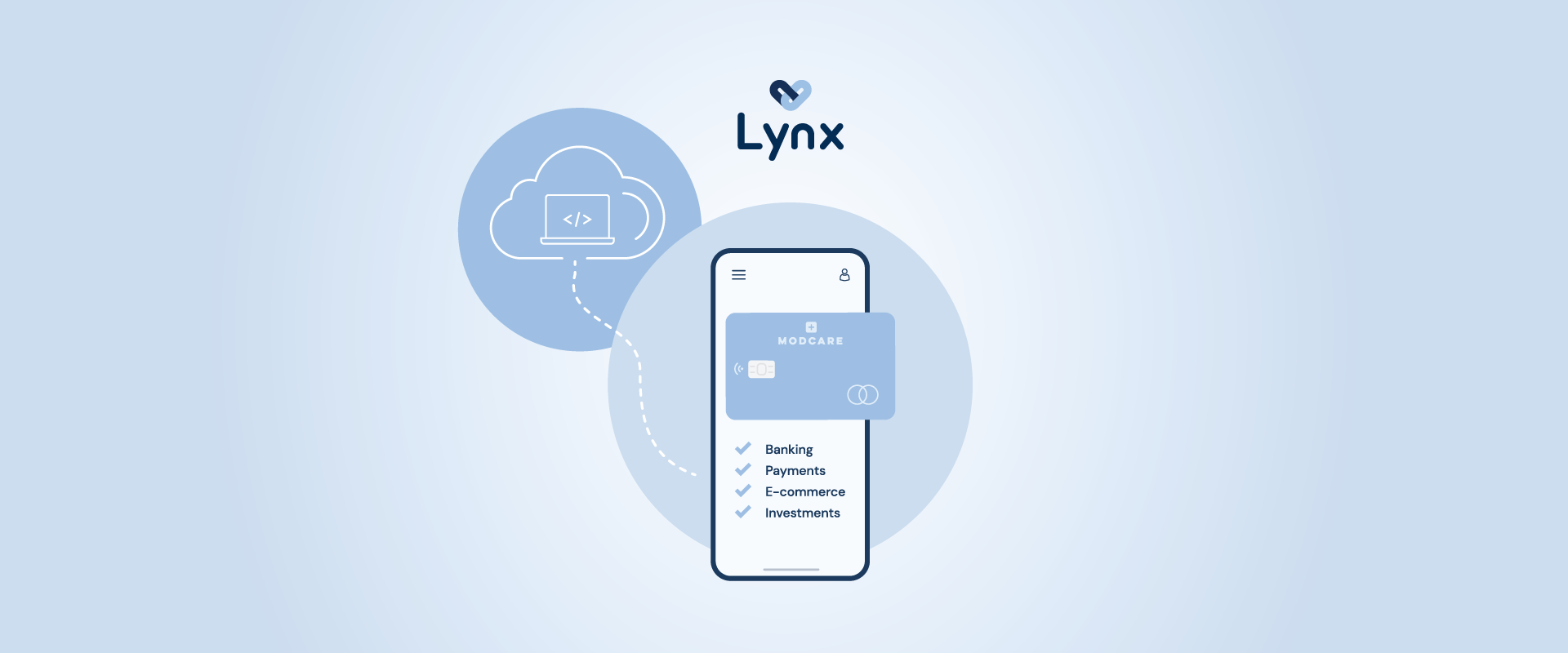 Lynx Blog