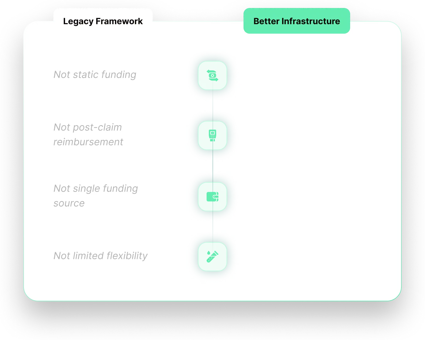 Right Side_ High-Impact Infographic (1)