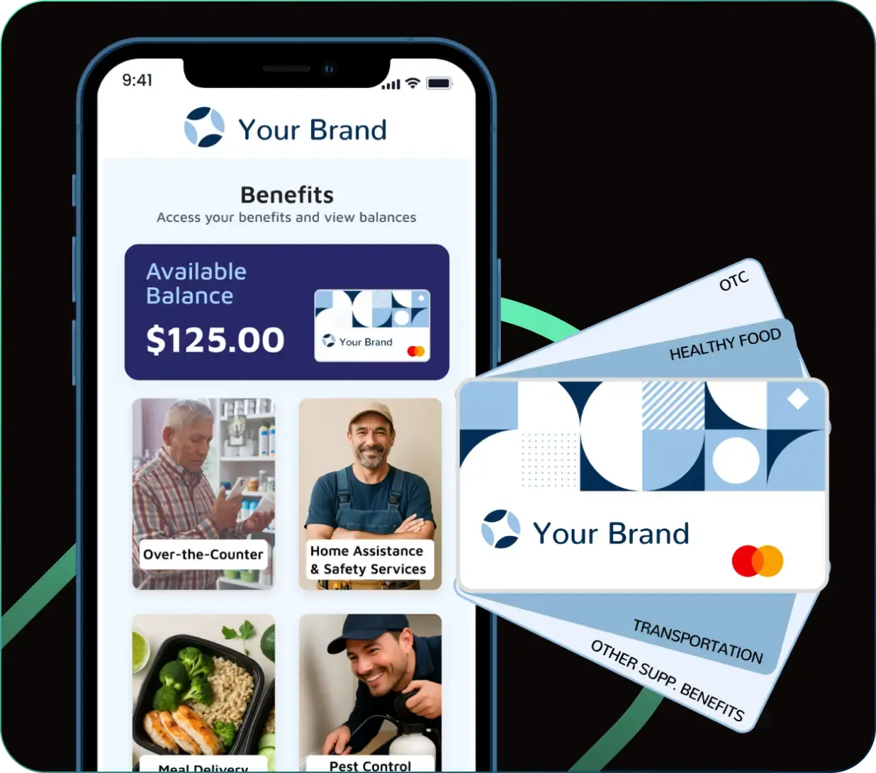 rewards-programmable-wallets